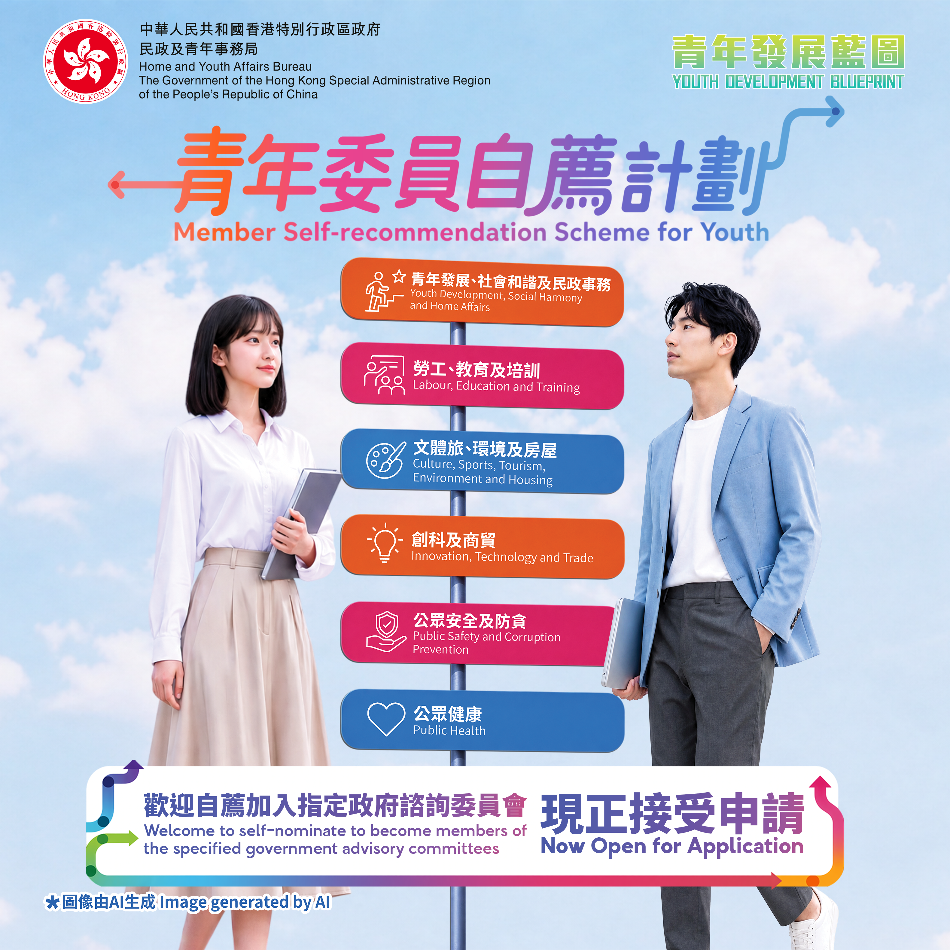 Member Self-recommendation Scheme for Youth